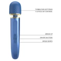 Kép 11/11 - Pretty Love Colorful Massager