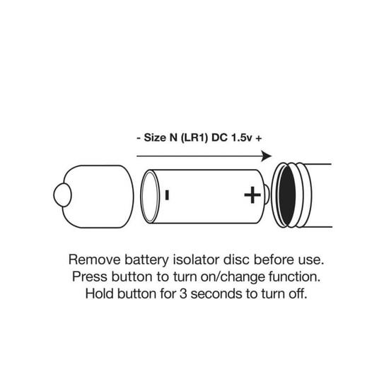 Rocks-Off Petite Sensations Plug