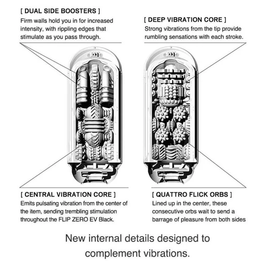 Tenga Flip Zero