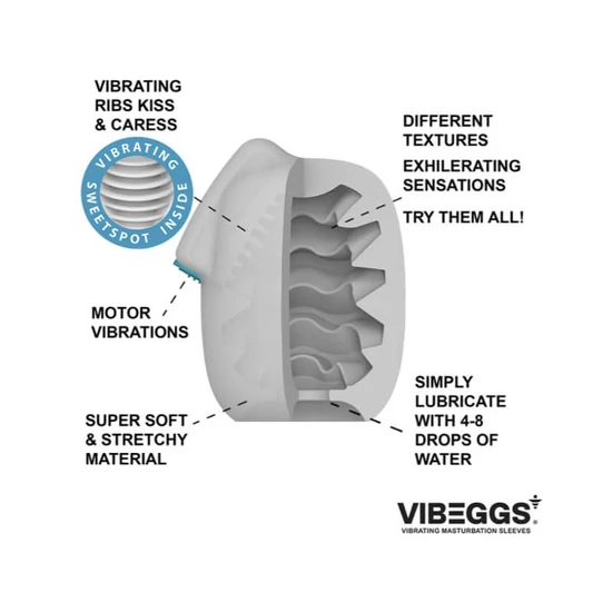 Vibeggs Candy Curves